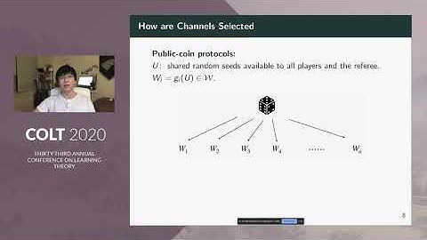 Domain Compression: A New Primitive