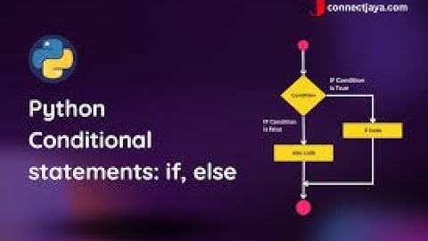 Making Decisions with if Statements |part 2 /Learn Python Programming with Hatem – #15