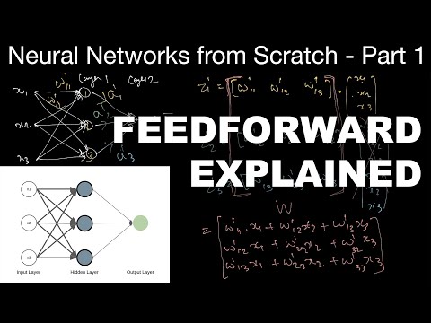 Feedforward Explained - Neural Networks From Scratch Part 1