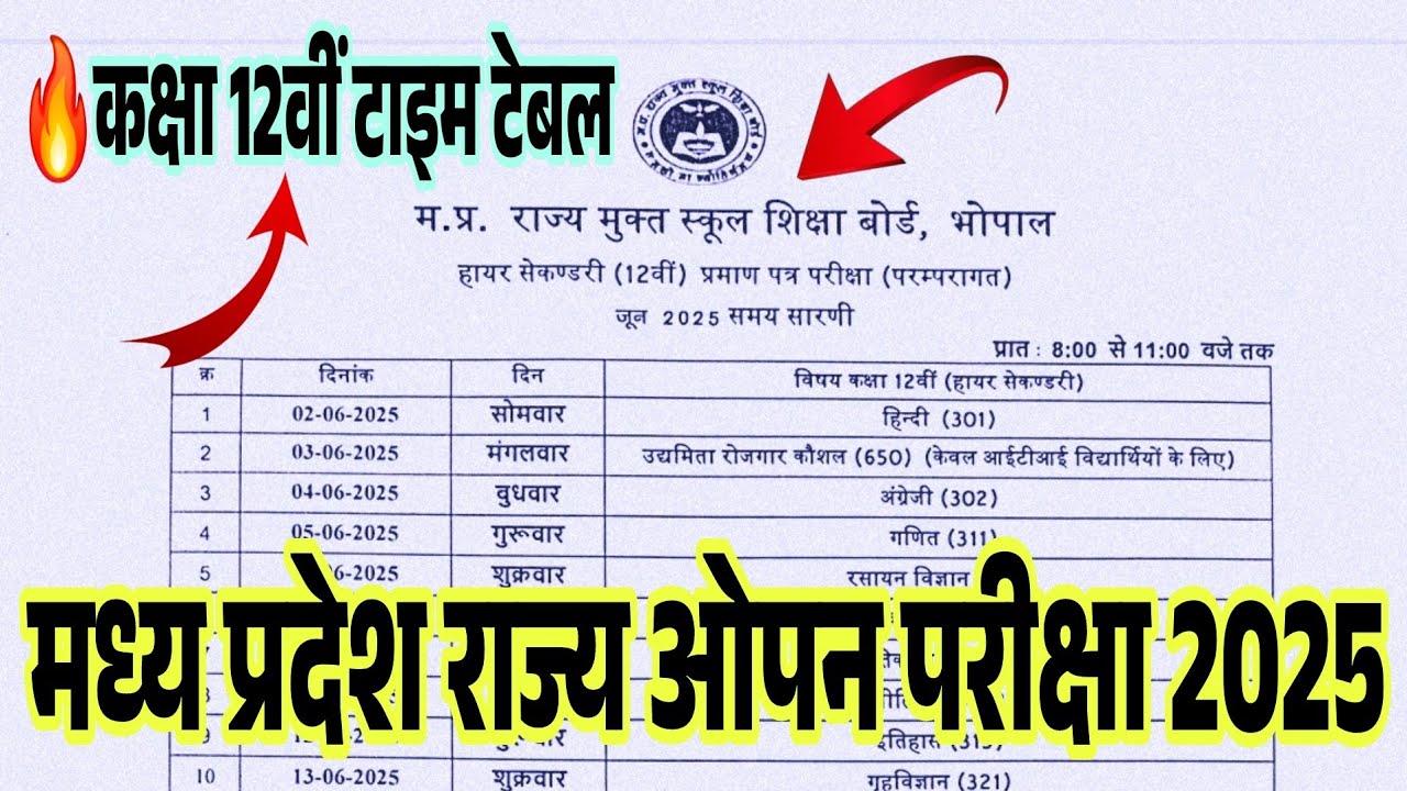 MP class 12th open book exam time table 2025|| time table class 12th open book exam 2025