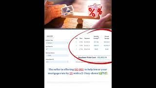 Reduce Your Mortgage Rate by 2% with the 2-1 BuyDown