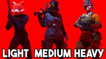 The BEST LOADOUT For EVERY BUILD In The Finals