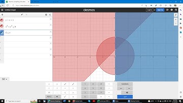 Graphing Inequalities, functions and shading with Desmos and Jaws