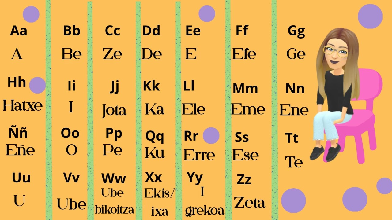 🅰️ ¡Aprende el ALFABETO en euskera! | Letra a letra 🎓