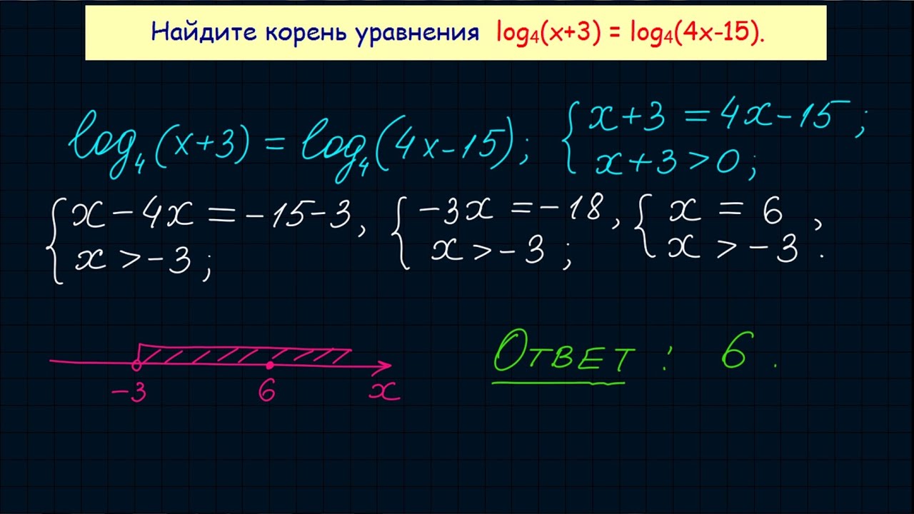 Задание 5 ЕГЭ по математике. Урок 12