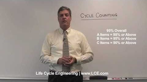 Cycle Counting for Storerooms
