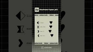 Adobe After Effects | Keyframe Types pt1 #shorts  #aftereffectstutorial #aftereffects