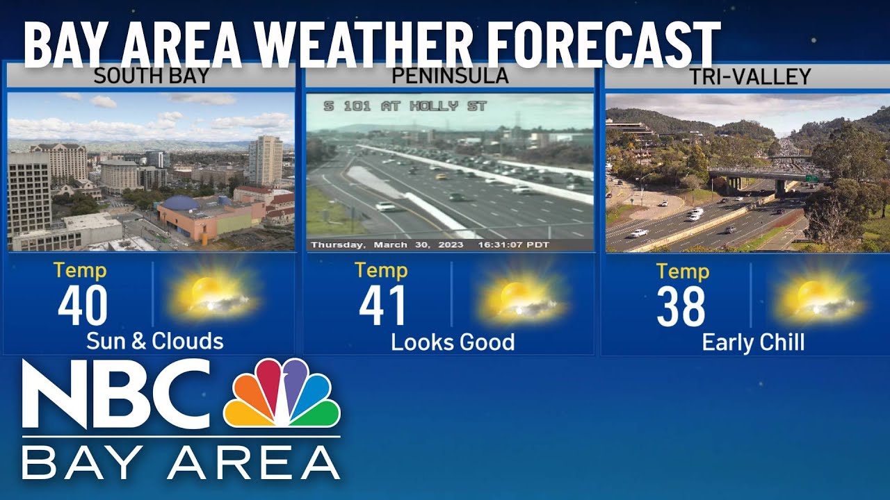 Bay Area Forecast: Sun, Clouds & Slight Shower Chance - YouTube