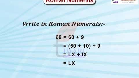 Knowing Our Numbers - Roman Numerals