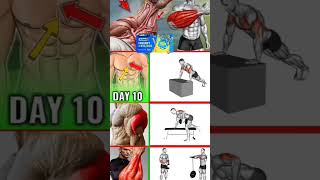 hypertonic pelvic floor exercises #exersice #gymworkout #gym #shorts #shortsfeed #pelvicmuscles