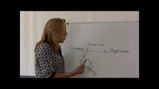 ICML Assertiveness Skills - explained by Suzanne Loubris