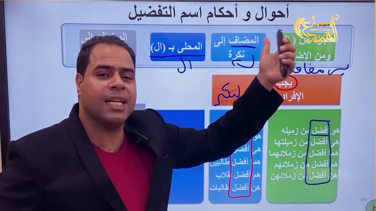 أحوال اسم التفضيل وأحكامه| النحو| الثانوية العامة