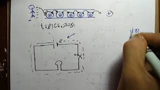 التيار الكهربي | مقدمة | فيزياء الصف الثالث الثانوي