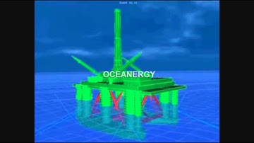 MOORING ANALYSIS