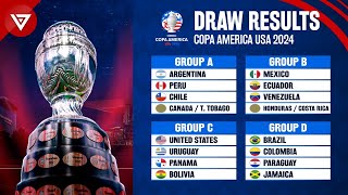 Draw Results COPA America 2024 Group Stage screenshot 2