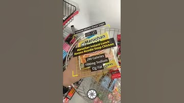 Object Detection Media