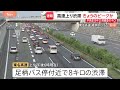 高速道路・上りできょうの渋滞ピークか　ゴールデンウイーク後半　小仏トンネル付近で19キロ、川越IC付近では41キロなど　5日午後～夜も渋滞予測｜TBS NEWS DIG