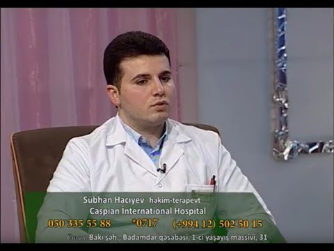 Video: Ürəyiniz Ağrıyanda: Ehtiyatlı Olun! Mənəvi Ağrı