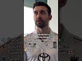 Mark Wood Builds His Perfect Bowler👌