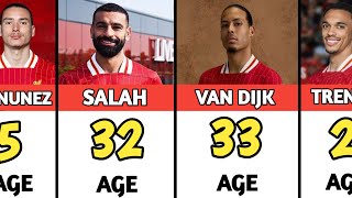 Liverpool FC Player Current AGE 2024/2025 | Salah, Arnold, Van Dijk