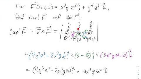 Curl and Divergence - Multivariable Calculus (16.5b)
