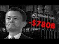 Jack Ma's Companies Just Lost $780 Billion In 11 Months