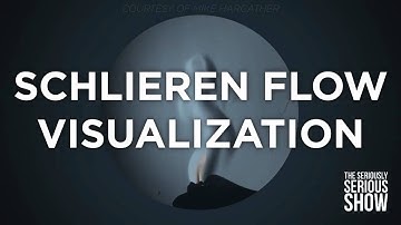 What a Clap looks like