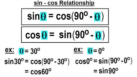 Trigonometry - Overview and Identities (6 of TBD) sin-cos Relationship