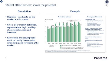 Vendor Due Diligence in Mergers and Acquisitions
