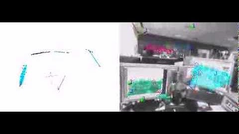 Planar Features in Visual SLAM: Structure-Driven Mapping working in a desk environment