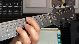 Am Chord Progression I Guitar Sample 32 [TABS]