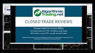 Algorithmic trading strategies review: 6/10/17-8/8/17