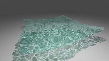 how to make shadow caustics in blender!