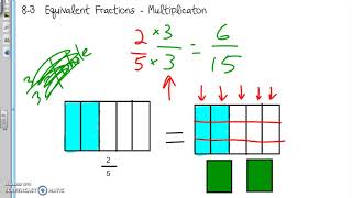 8-3 Equivalent Fractions - Multiplication