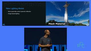 Rdc 2019: Physically based materials