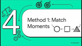 Creating Point Estimators