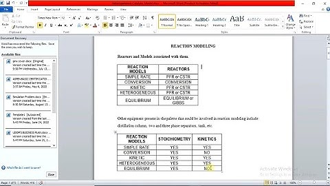 How to Model Reactions with Aspen Hysys