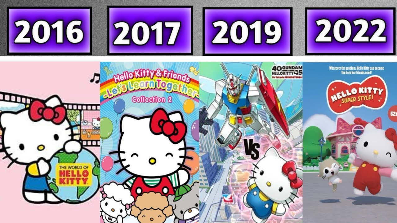 Hello Kitty Evolution Evolution Of Hello Kitty Movies & TV Series (1987-2022) - YouTube
