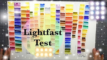 NEW SERIES ANNOUNCMENT Lightfast Testing Series COMING SOON !