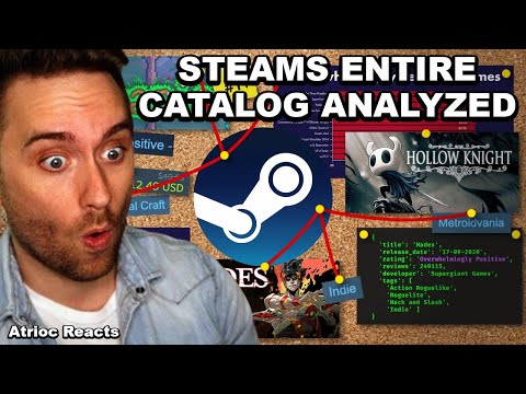 Atrioc Reacts to an Analysis of the ENTIRE Steam Catalog