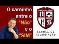 Condução da Negociação - Alexandre Lacava