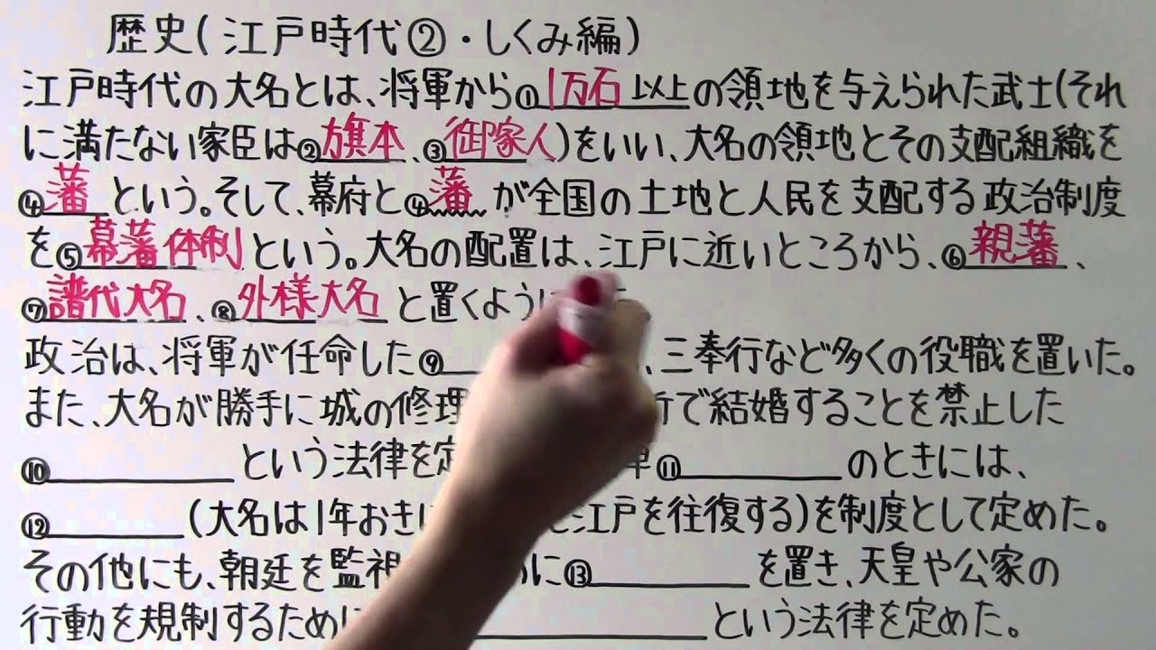 社会 歴史 ４０ 江戸時代 しくみ編 Youtube