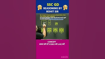 🔥PAPER CUTTING | REASONING BY ROHIT SIR | #ssc #sscgd #sscgd2024 #reasoning #shorts #radianmensa