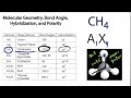 Molecular Geometry of CH4