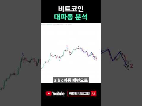 비트코인 슈퍼사이클. 이번 상승은 2028년까지 이어진다.