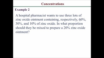 How solve dilution and concentration calculation problems 3
