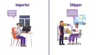 FedEx Collaborative Shipping