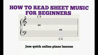 Learn how to read sheet music in 7 minutes| Beginner level