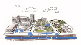 Adopta, La Gestion Des Eaux Pluviales