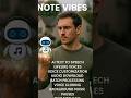 Notevibes AI – Turn Text into Realistic Human Voices | Best AI Voiceover Tool for Creators 🎙️✨**
